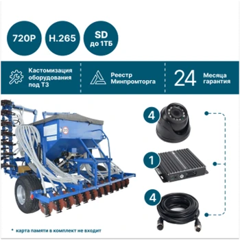 для сельхозтехники на 4 камеры NSCAR AE401_SD
